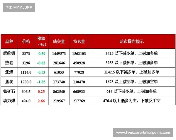苏超联赛助力球衣销量暴涨 城市应援款热销同比翻倍 苏超联赛助力球衣销量暴涨 城市应援款热销同比翻倍