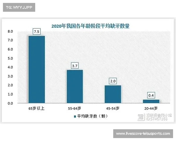 全球高尔夫人口突破1.17亿 女性球员占比创新高达31% 全球高尔夫人口突破1.17亿 女性球员占比创新高达31%